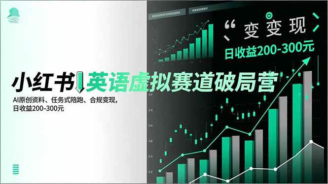 （16828期）小红书英语虚拟赛道破局营，AI原创资料、任务式陪跑、合规变现，日收益200-300元-吾爱网创