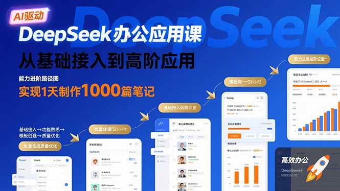 （15754期）DeepSeek办公应用课：从基础接入到高阶应用，实现1天制作1000篇笔记-吾爱网创