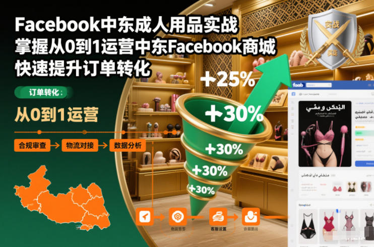 Facebook中东成人用品实战,掌握从0到1运营中东Facebook商城,快速提升订单转化-吾爱网创