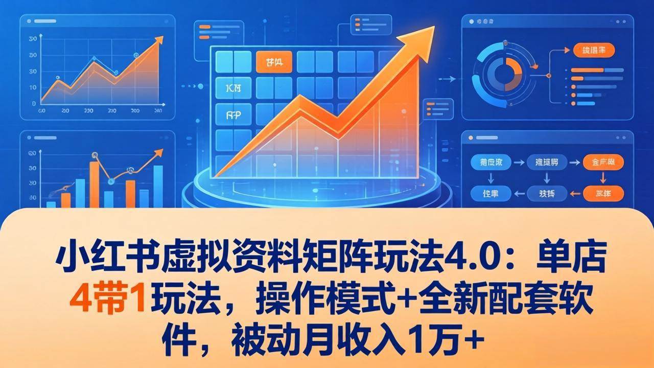 （17730期）小红书虚拟资料矩阵玩法4.0：单店4带1玩法，操作模式+全新配套软件，被动月收入1万+-吾爱网创