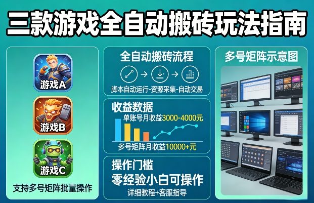 三款游戏全自动搬砖玩法，收益稳定月入1W，支持多号矩阵批量放大，零经验小白也可以操作【揭秘】-吾爱网创