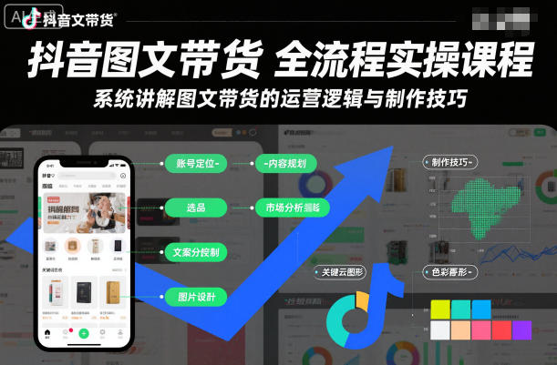 抖音图文带货全流程实操课程，系统讲解图文带货的运营逻辑与制作技巧-吾爱网创