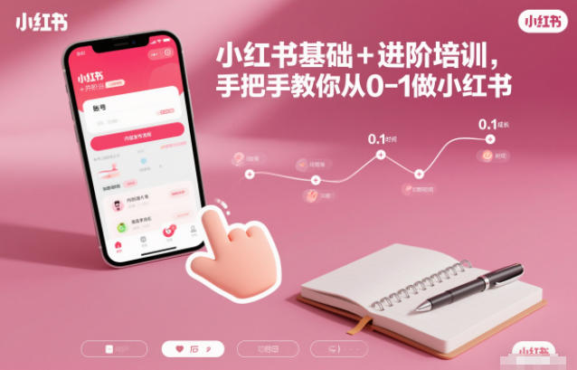 小红书基础+进阶培训,手把手教你从0-1做小红书-吾爱网创