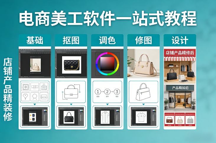 电商美工软件一站式教程，基础/抠图/调色/修图/设计，店铺产品精装修-吾爱网创
