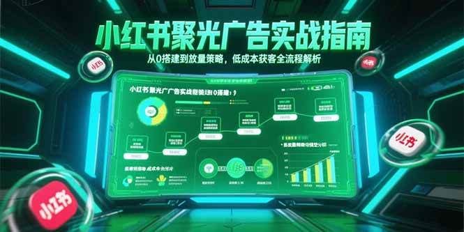 （15248期）小红书聚光广告实战指南，从0搭建到放量策略，低成本获客全流程解析-吾爱网创