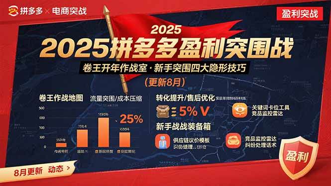 （15687期）2025拼多多盈利突围战：卷王开年作战室，新手突围四大隐形技巧(更新8月)-吾爱网创