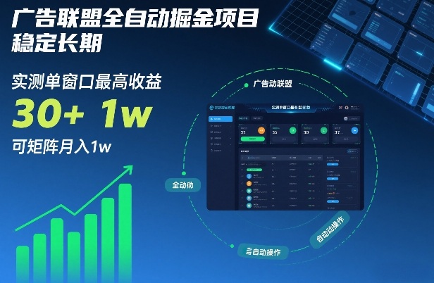 广告联盟全自动掘金项目，稳定长期，实测单窗口最高收益30+，可矩阵月入1w+【揭秘】-吾爱网创