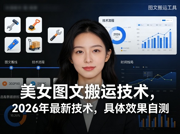 美女图文搬运技术，2026年最新技术，具体效果自测-吾爱网创