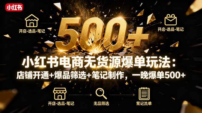 （16256期）小红书电商无货源爆单玩法：店铺开通+爆品筛选+笔记制作，一晚爆单500+-吾爱网创