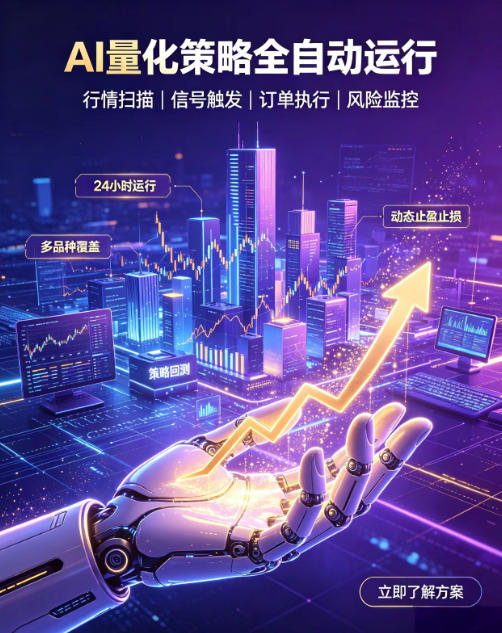 全自动EA量化系统,解锁稳健交易新范式,24小时不断交易,日入500+,当天收益当天到账,无需熬夜盯盘,解放双手,时间自由【揭秘】-吾爱网创