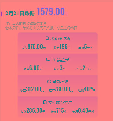 图片[1]-(9293期)2024目前网上最火短剧机器人做法，自动搜索发剧 自动更新资源 自动分享资源-吾爱网创