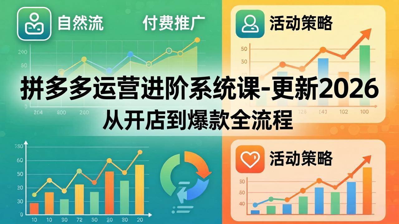 （18157期）拼多多运营进阶系统课-更新2026：从开店到爆款全流程，自然流+付费推广+活动策略-吾爱网创