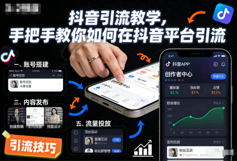 抖音引流教学，手把手教你如何在抖音平台引流-吾爱网创