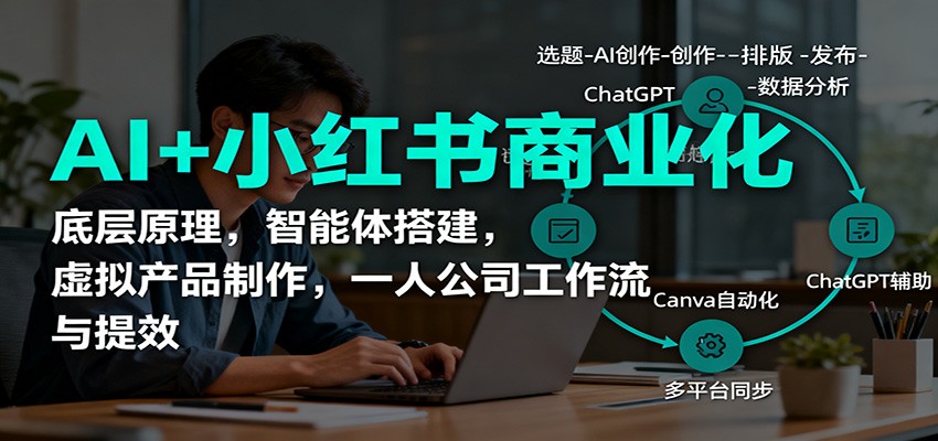 AI+小红书商业化，底层原理，智能体搭建，虚拟产品制作，一人公司工作流与提效-吾爱网创