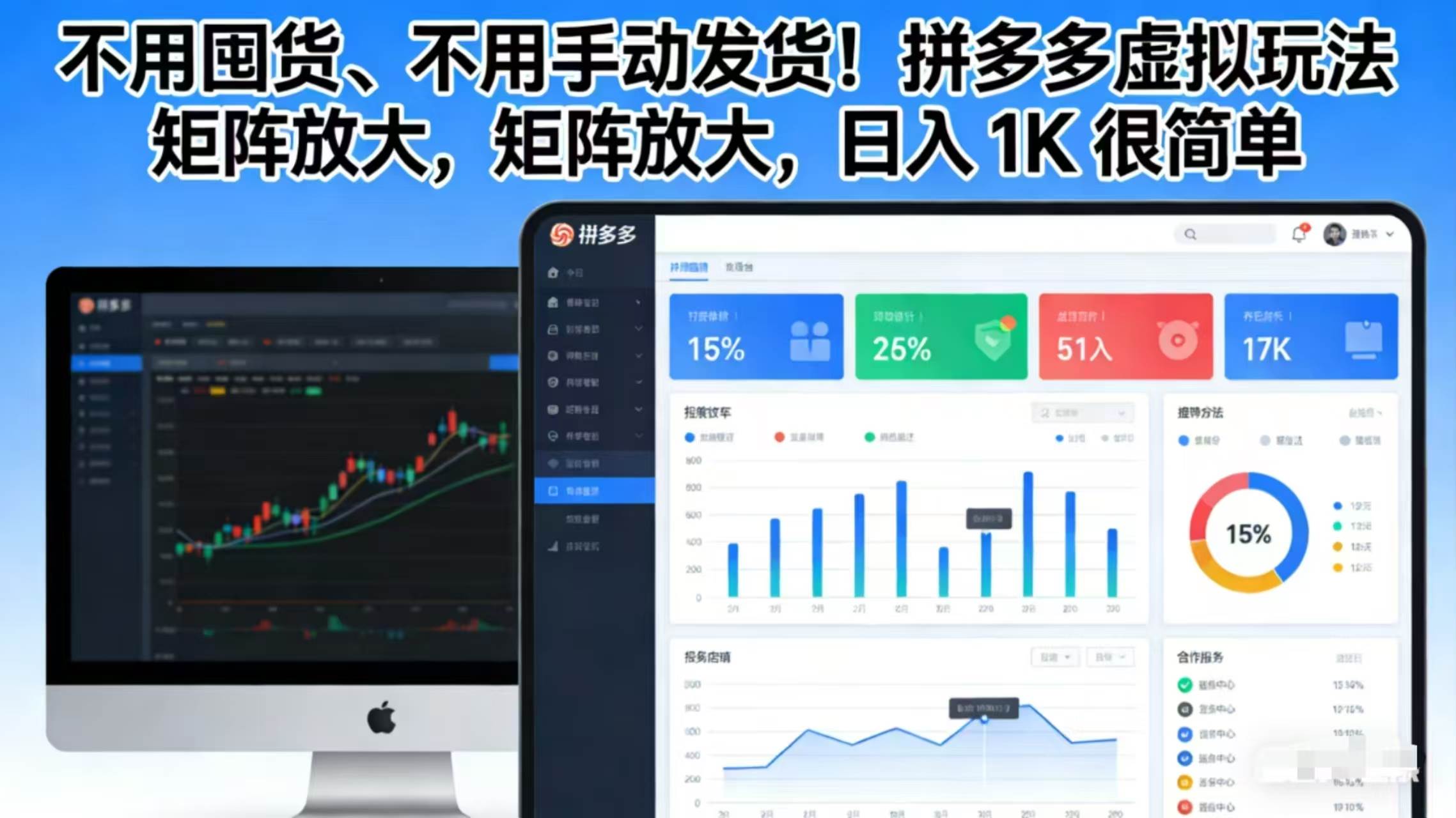 （17100期）不用囤货、不用手动发货！拼多多虚拟玩法，矩阵放大，日入 1K 很简单-吾爱网创