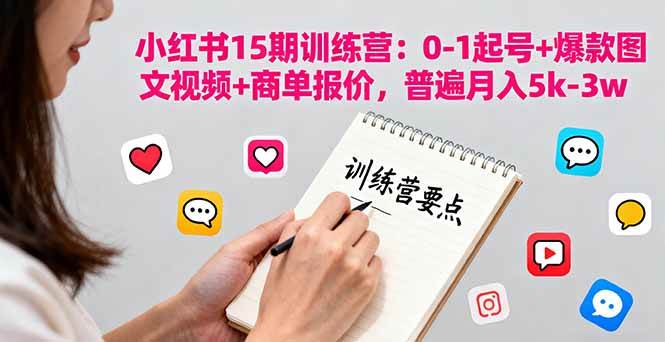 （16144期）小红书15期训练营：0-1起号+爆款图文视频+商单报价，普遍月入5k-3w-吾爱网创