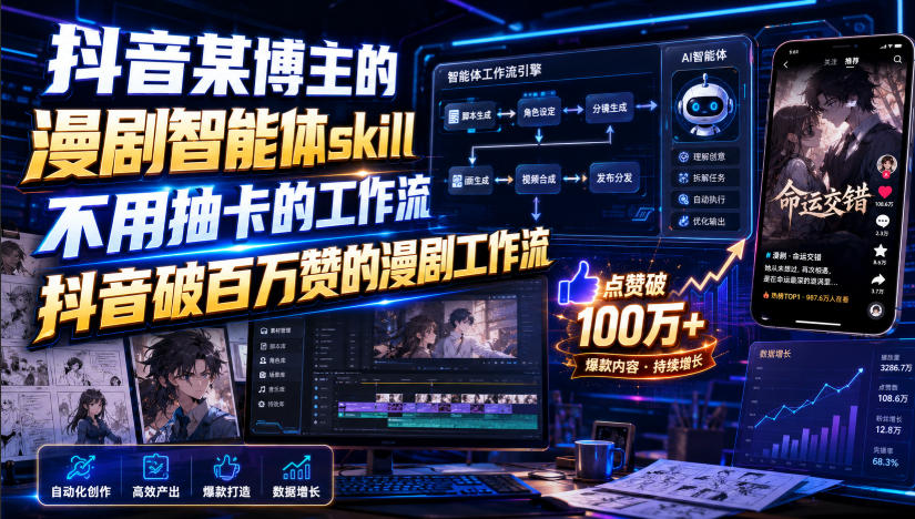 抖音某博主的漫剧智能体skill，不用抽卡的工作流，抖音破百万赞的漫剧工作流-吾爱网创