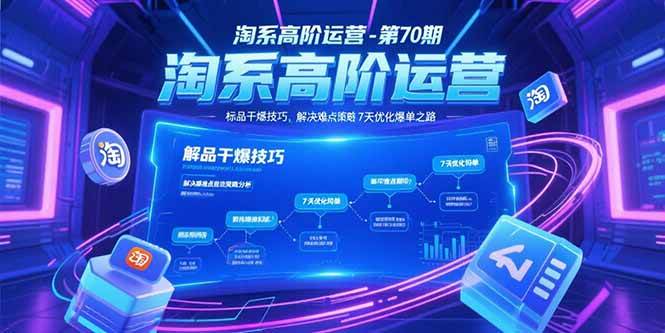 （15307期）淘系高阶运营-第70期，标品干爆技巧，解决难点策略，大佬操盘方法-吾爱网创