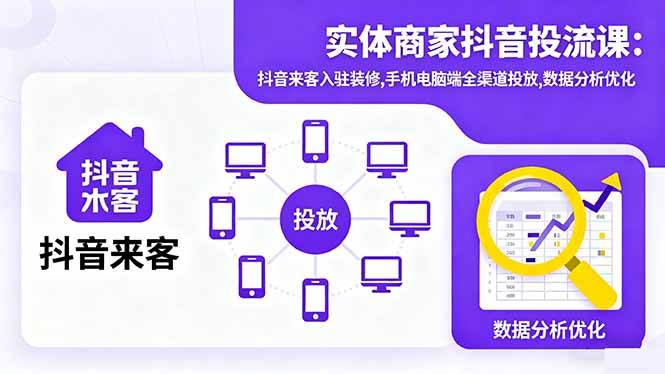 （16313期）实体商家抖音投流课:抖音来客入驻装修,手机电脑端全渠道投放,数据分析优化-吾爱网创