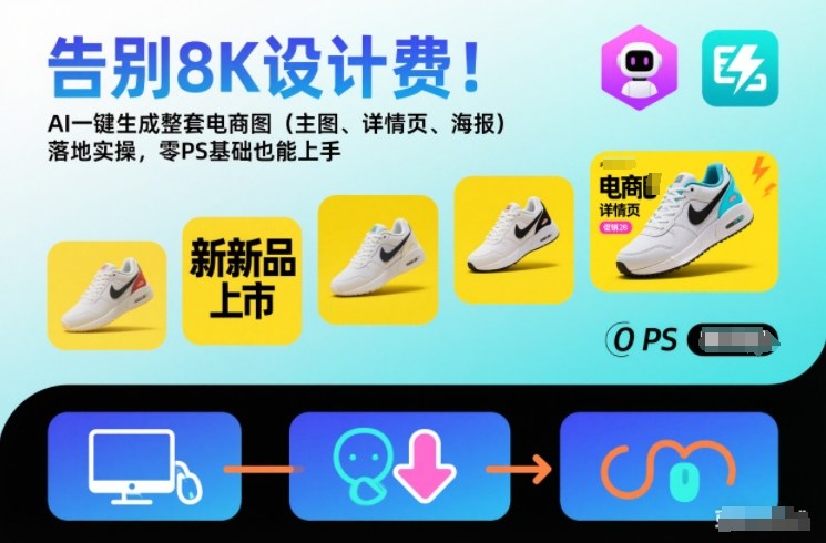 告别8K设计费！AI一键生成整套电商图（主图、详情页、海报）落地实操，零PS基础也能上手-吾爱网创