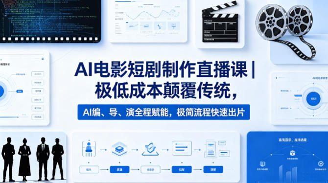 AI电影短剧制作直播课｜极低成本颠覆传统，AI编、导、演全程赋能，极简流程快速出片-吾爱网创