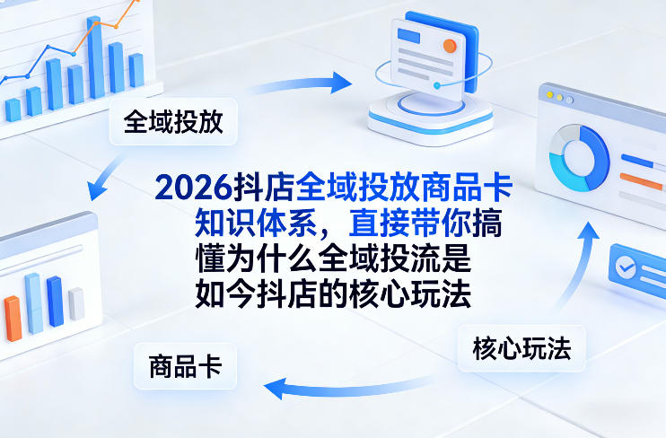 2026抖店全域投放商品卡知识体系，直接带你搞懂为什么全域投流是如今抖店的核心玩法-吾爱网创