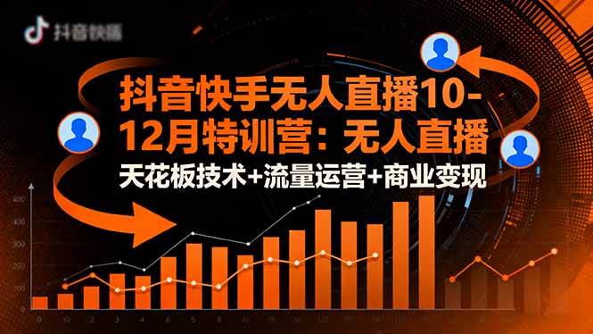 （16372期）抖音快手无人直播10-12月特训营：无人直播天花板技术+流量运营+商业变现-吾爱网创