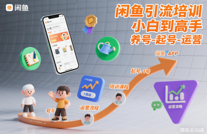 闲鱼引流培训，小白到高手，养号-起号-运营-吾爱网创