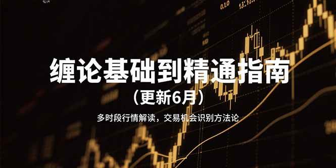缠论基础到精通指南（更新6月）多时段行情解读，交易机会识别方法论-吾爱网创