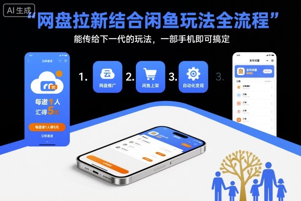 网盘拉新结合闲鱼玩法全流程，能传给下一代的玩法，一部手机即可搞定（附入口渠道以及实操教程）-吾爱网创