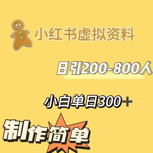小红书动漫治愈图文的玩法，日引200-800人，小白单日变现300+-吾爱网创