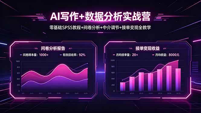（18311期）AI写作+数据分析实战营，零基础SPSS教程+问卷分析+中介调节+接单变现全教学-吾爱网创