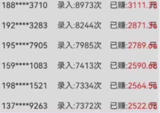 图片[2]-（14499期）字母输入，5秒一单，单日收益轻松300+-吾爱网创