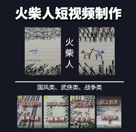 火柴人短视频-纸上谈兵,独一无二的视频展示风格,国风,战争动画,短视频差异化新赛道-吾爱网创