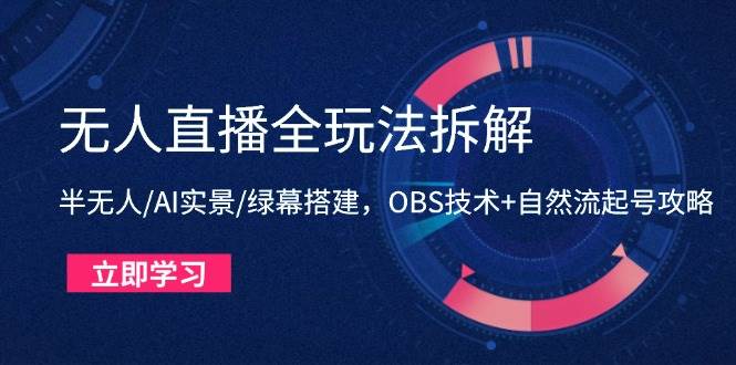 （14684期）无人直播全玩法拆解：半无人/AI实景/绿幕搭建，OBS技术+自然流起号攻略-吾爱网创