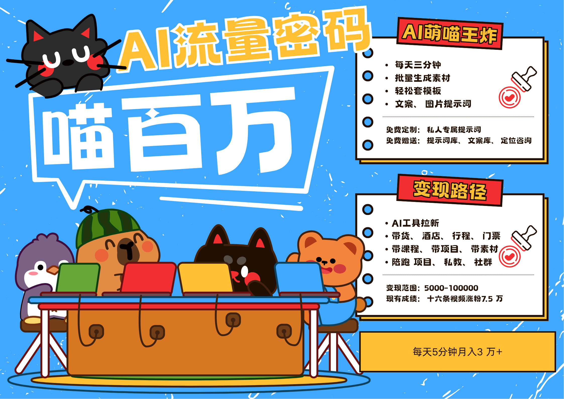 AI+宠物+旅行，2025最火流量密码 轻松用AI宠物做文旅账号，N种变现渠道月入五位数-吾爱网创