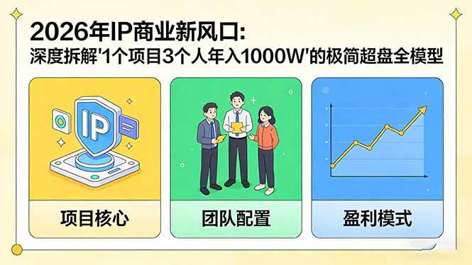(17661期)2026年IP商业新风口:深度拆解“1个项目3个人年入1000W”的极简超盘全模型-吾爱网创
