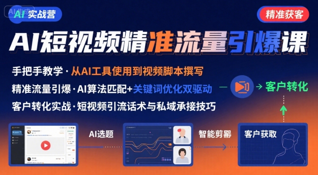 AI+短视频引爆精准客户实战营,手把手教你引爆Ai短视频精准流量-吾爱网创