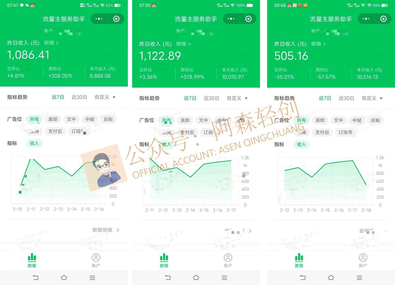图片[1]-(9535期)无需技术，AI掘金2.0插件让你轻松赚钱，短期做到月入3万！-吾爱网创