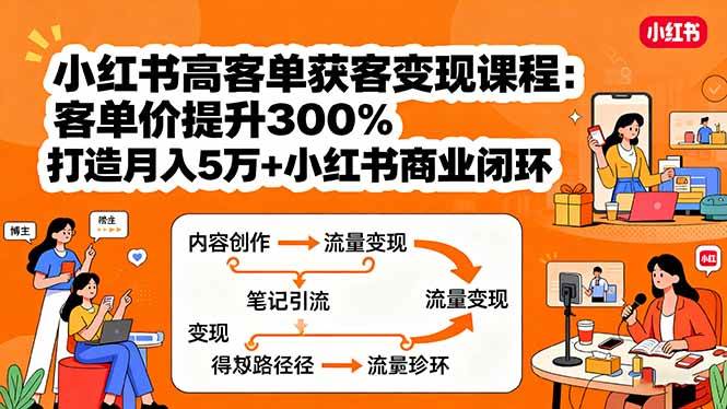 (15981期)小红书高客单获客变现课程:客单价提升300%,打造月入10万+小红书商业闭环-吾爱网创