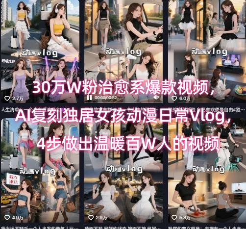 30万W粉治愈系爆款视频，AI复刻独居女孩动漫日常Vlog，4步做出温暖百W人的视频-吾爱网创