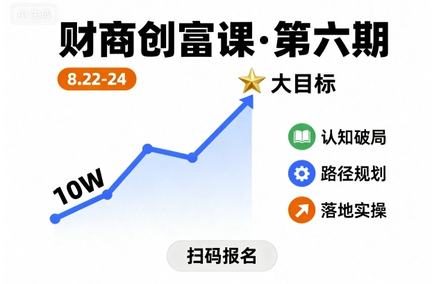 财商创富课第六期8月22-24号，如何从10W起步，一步步实现大目标-吾爱网创