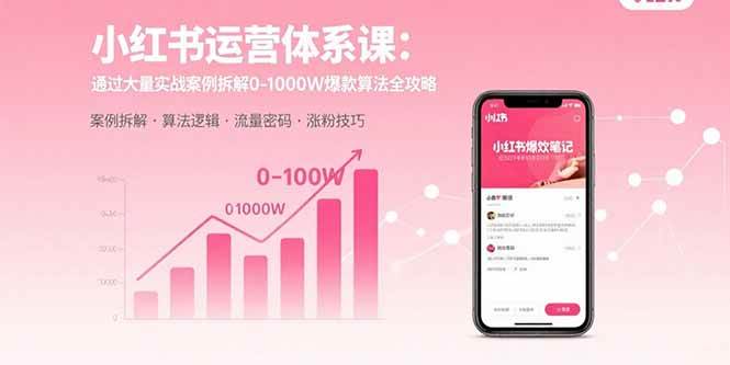（15792期）小红书运营体系课：通过大量实战案例拆解0-1000W爆款算法全攻略-吾爱网创