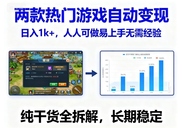 两款热门游戏自动变现，日入1k+，人人可做易上手无需经验，纯干货全拆解，长期稳定【揭秘】-吾爱网创