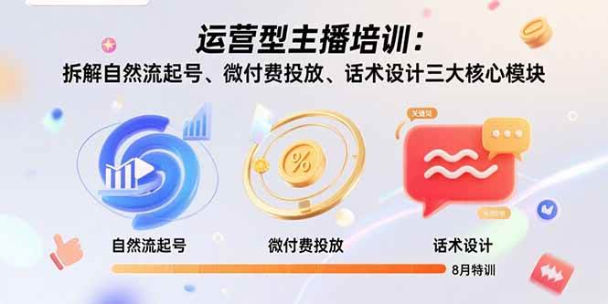 （15654期）运营型主播培训：拆解自然流起号、微付费投放、话术设计三大核心模块-8月-吾爱网创