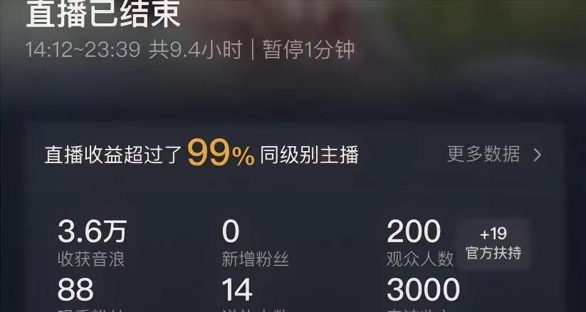 (8548期)ai无人直播美女4人组整蛊教程 【附全套资料以及教程】-吾爱网创