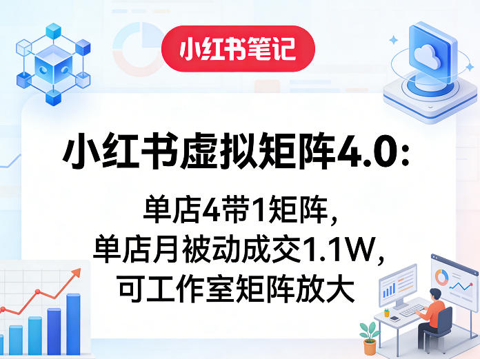 小红书虚拟矩阵4.0：单店4带1矩阵，单店月被动成交1.1W，可工作室矩阵放大-吾爱网创
