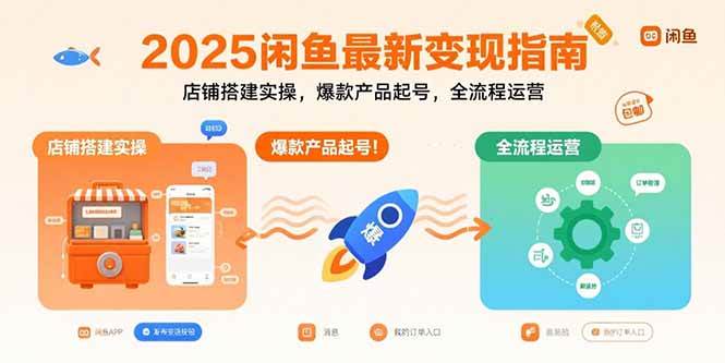（15691期）2025闲鱼最新变现指南：店铺搭建实操，爆款产品起号，全流程运营-吾爱网创