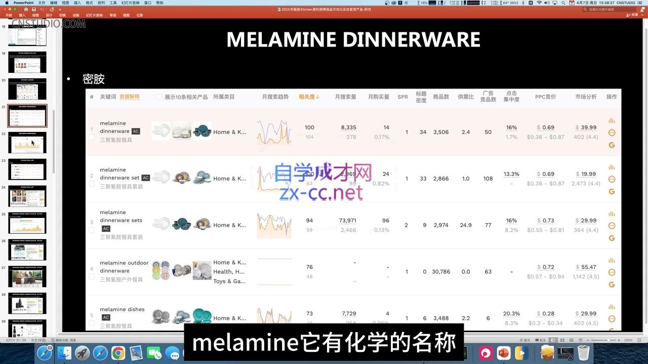 阿甘·2024年跨境电商选品案例(更新11月)-吾爱网创