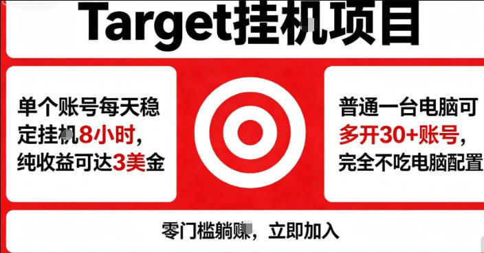 海外平台Target商品浏览曝光，24小时运行无需人工值守，日收益100美刀+电脑可多开【揭秘】-吾爱网创